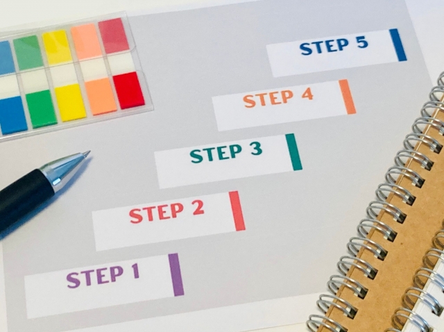 コンプライアンス調査の進め方を示す「STEP 1」から「STEP 5」までの図